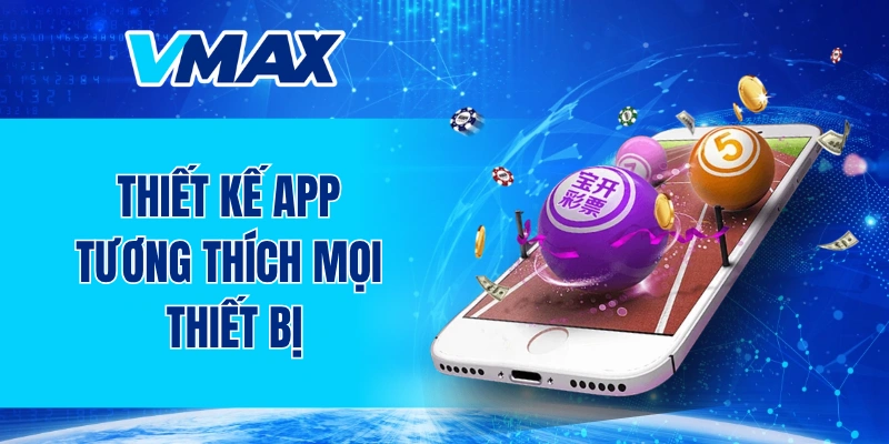 Thiết kế app tương thích mọi thiết bị